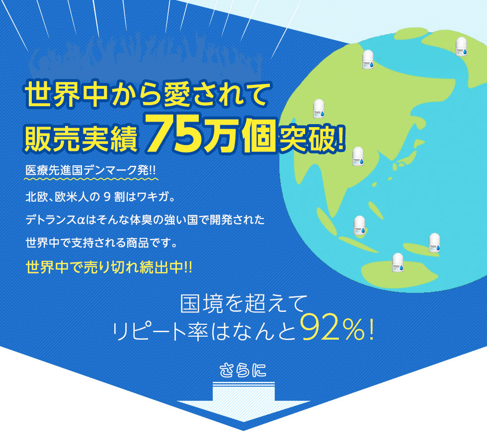 世界中から愛されて販売実績75万個突破！
		医療先進国デンマーク発！！北欧、欧米人の9割はワキガ。
		デトランスαはそんな体臭の強い国で開発された世界中で支持される商品です。
		世界中で売り切れ続出中！！
		国境を超えてリピート率はなんと92%！
		さらに