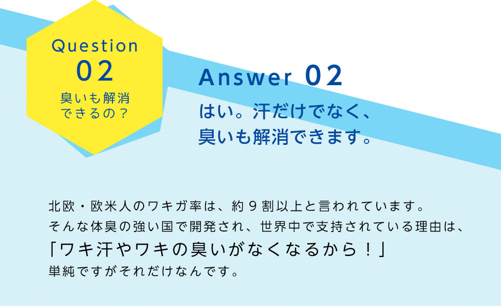 Question02
		臭いも解消できるの？
		Answer 02
		はい。汗だけでなく、臭いも解消できます。
		北欧・欧米人のワキガ率は、約9割以上と言われています。
		そんな体臭の強い国で開発され、世界中で支持されている理由は、
		「ワキ汗やワキの臭いがなくなるから！」単純ですがそれだけなんです。