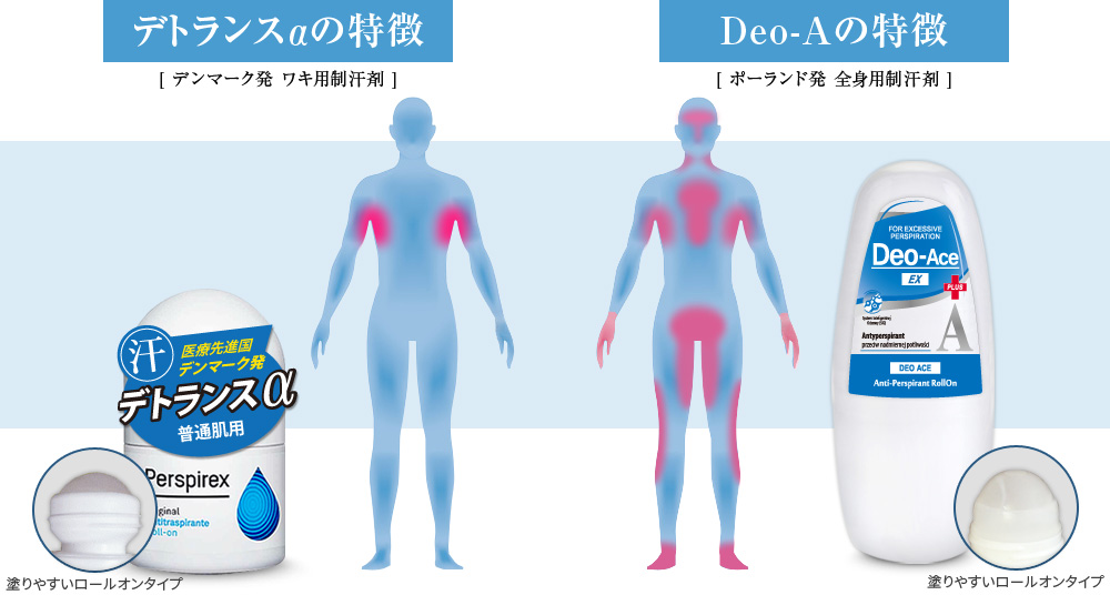 スキンケア,ミステリーショッパー,ミステリーショッピングリサーチ,覆面調査