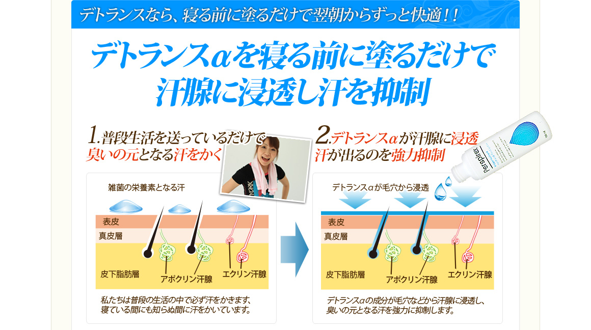 スキンケア,ミステリーショッパー,ミステリーショッピングリサーチ,覆面調査