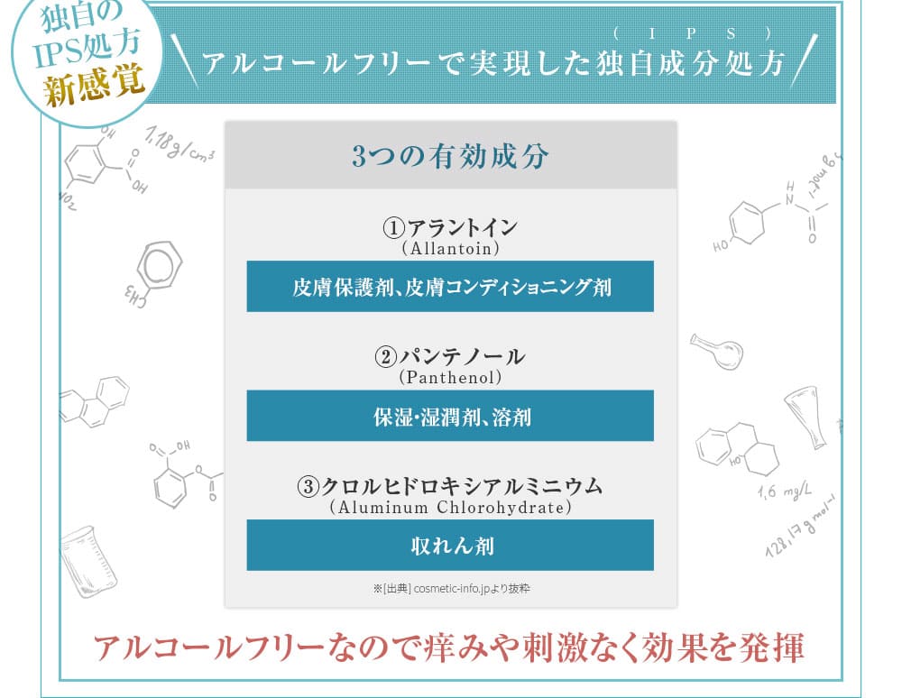 アルコールフリーなので痒みや刺激なく効果を発揮