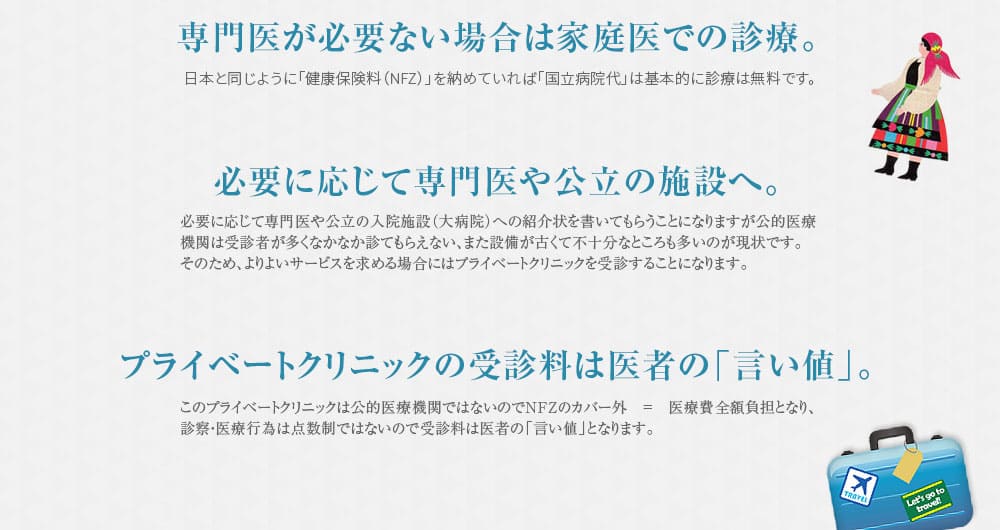 専門医が必要ない場合は家庭医での診療やプライベートクリニックを受診