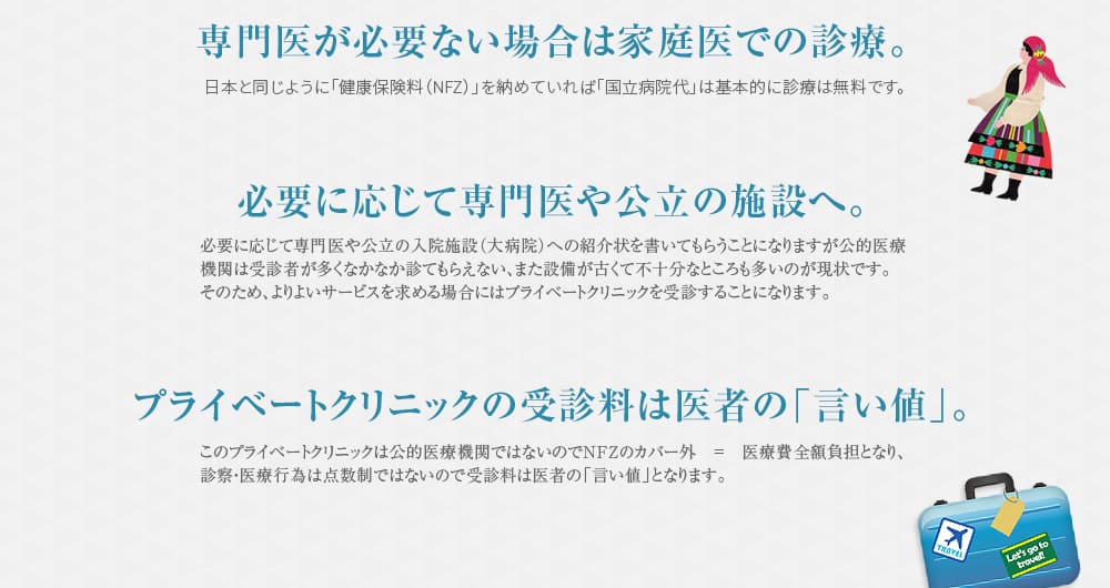 専門医が必要ない場合は家庭医での診療やプライベートクリニックを受診